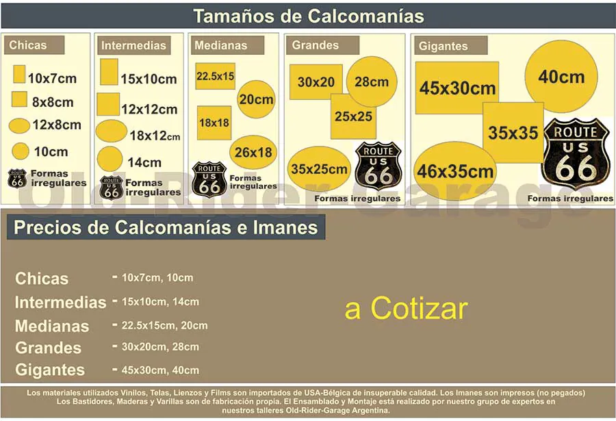 Precios 5